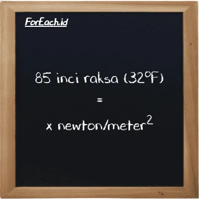 Contoh konversi inci raksa (32<sup>o</sup>F) ke newton/meter<sup>2</sup> (inHg ke N/m<sup>2</sup>)